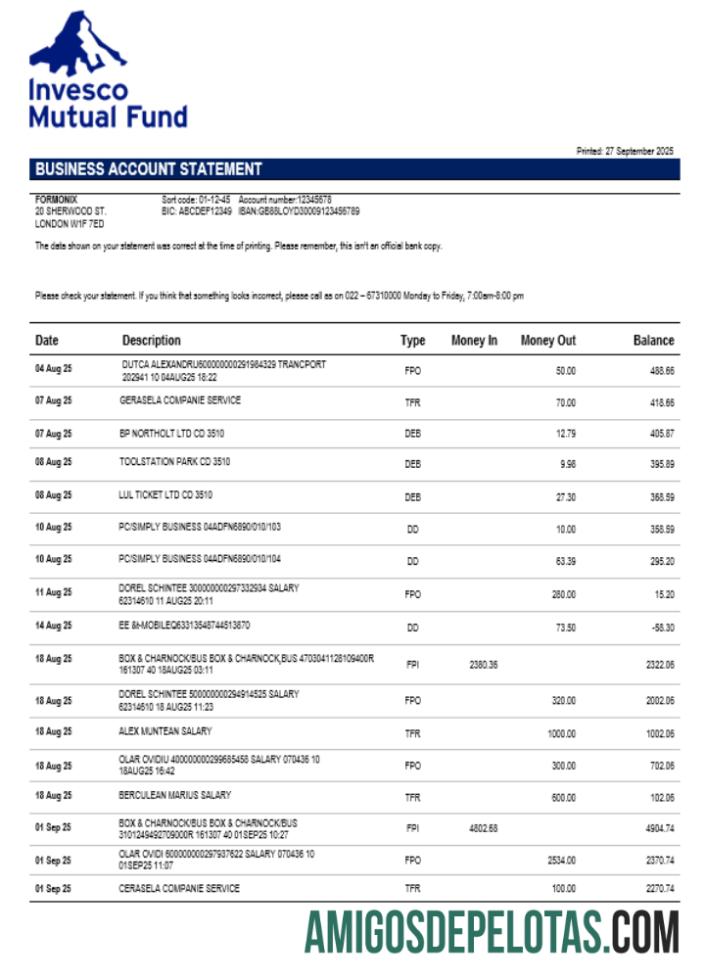 Realista Invesco Mutual Fund Company Extrato de conta corrente modelo Word e PDF